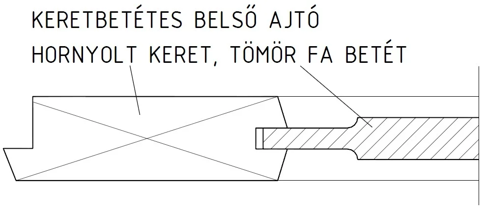 Keretbetétes beltéri ajtó