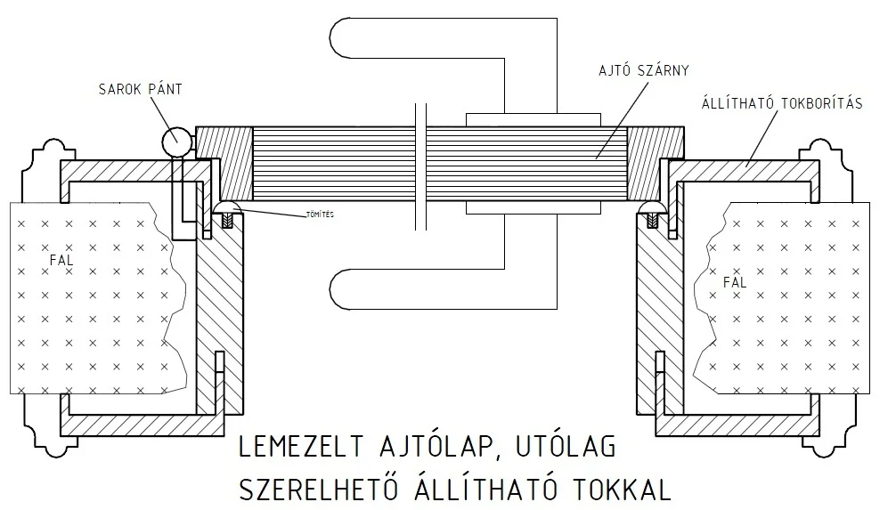 Lemezelt ajtólap beltéri fa ajtóhoz