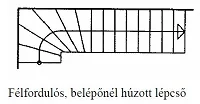 L alakú belépőnél húzott lépcső