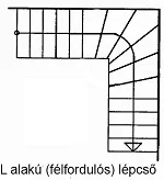 L alakú falépcső